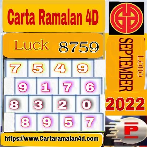 4dlotto9|cambodia 4d result today.